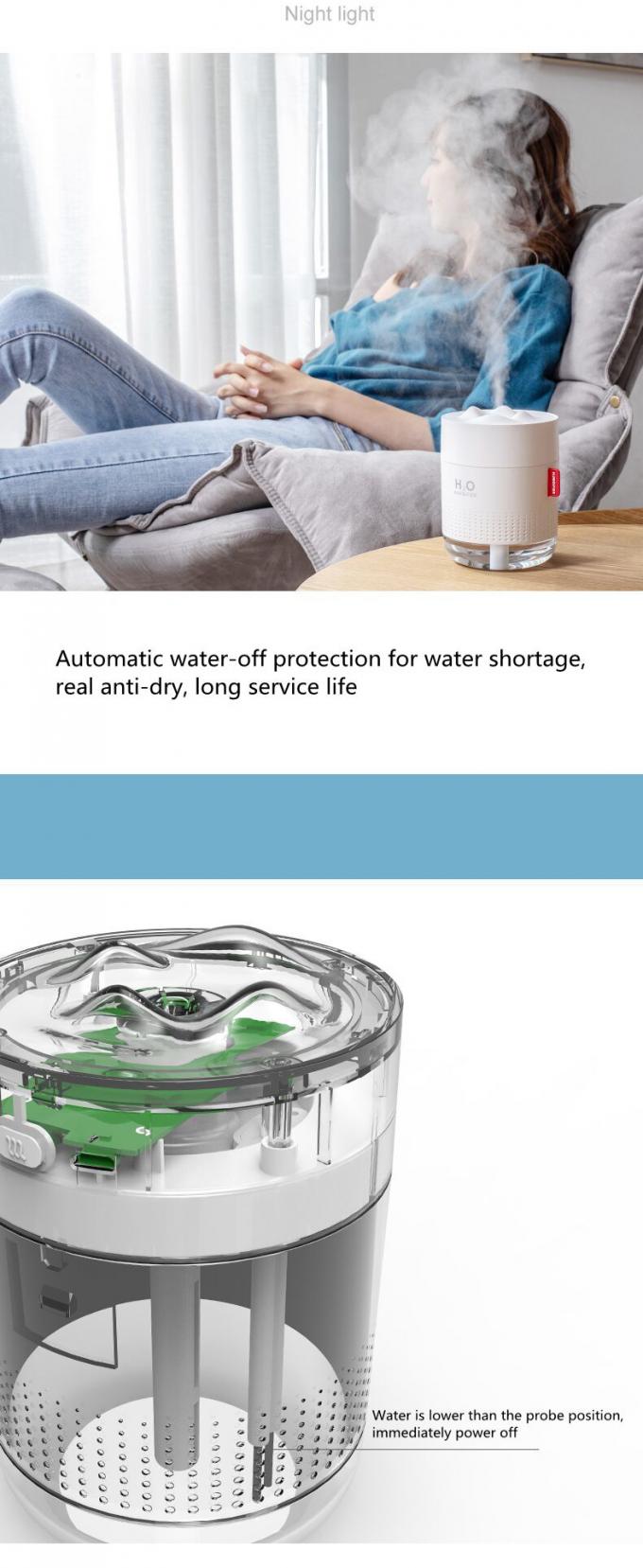Homefish OEM Luftbefeuchter 500ml Kapasitas Tangki Air Pure Mist Humidifiers Air Portable Desktop H20 8