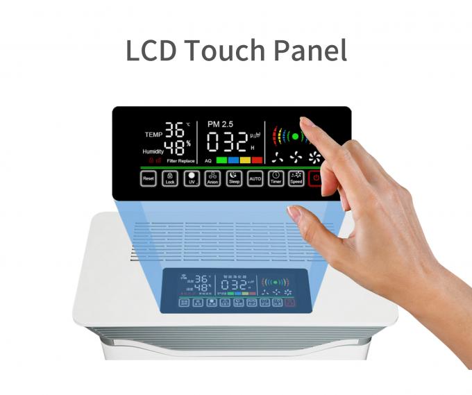 HOMEFISH Pembersih udara rumah tangga Ion negatif UVC Luftreiniger 220V 11