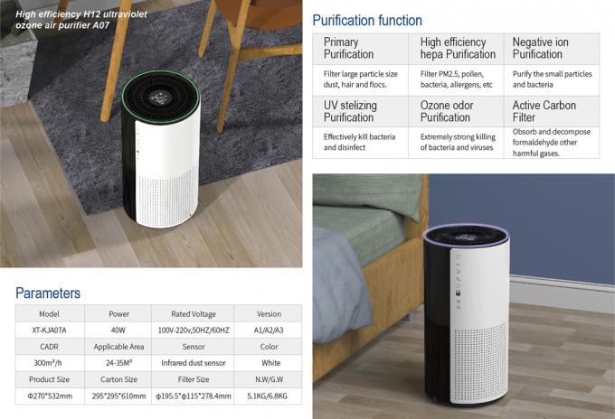 Homefish OEM Luchtreiniger Pembersih Udara Grosir Smart Hepa Purificador De Aire Purifikasi UVC Purifikasiurd Wifi Pembersih Udara Tuya 1