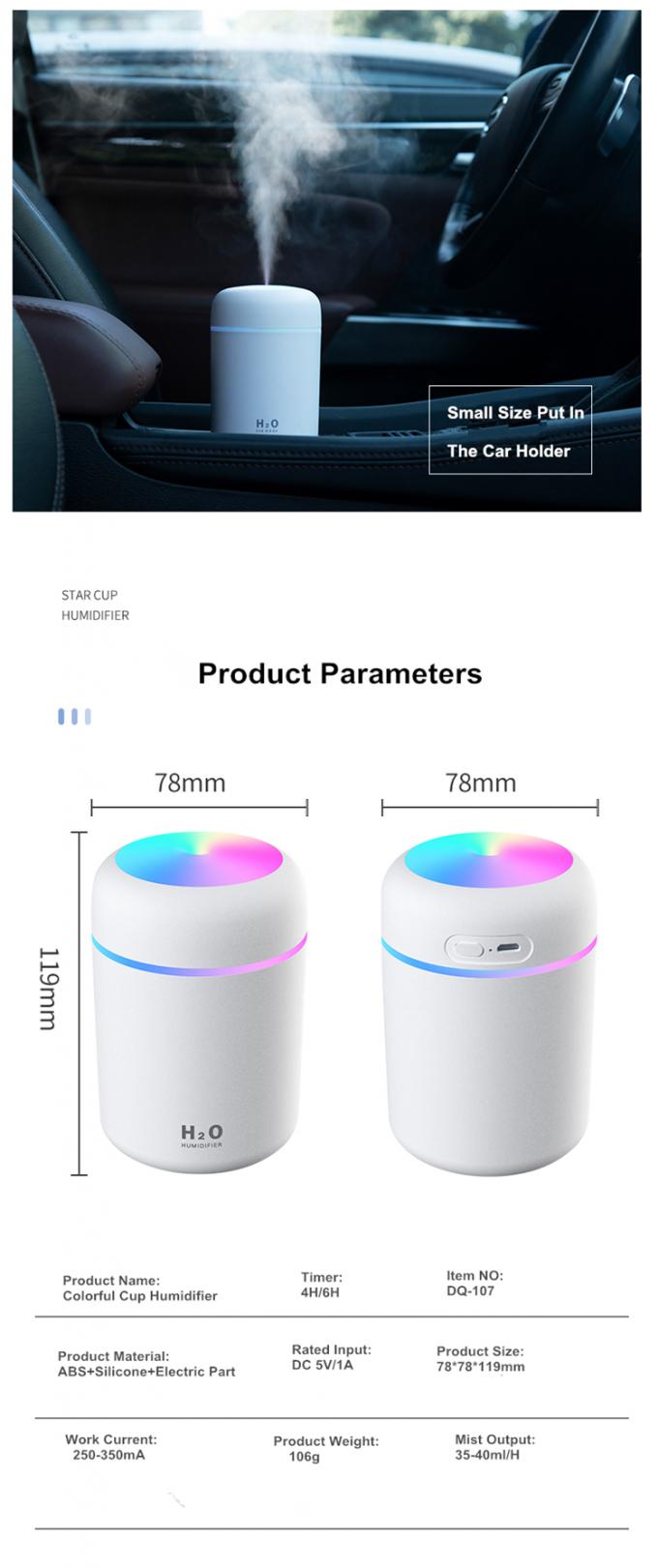 Drop Shipping Warm Mist Humidifiers China Air Moisturizer China Rumah Air Drop Shipping Humidifier 9