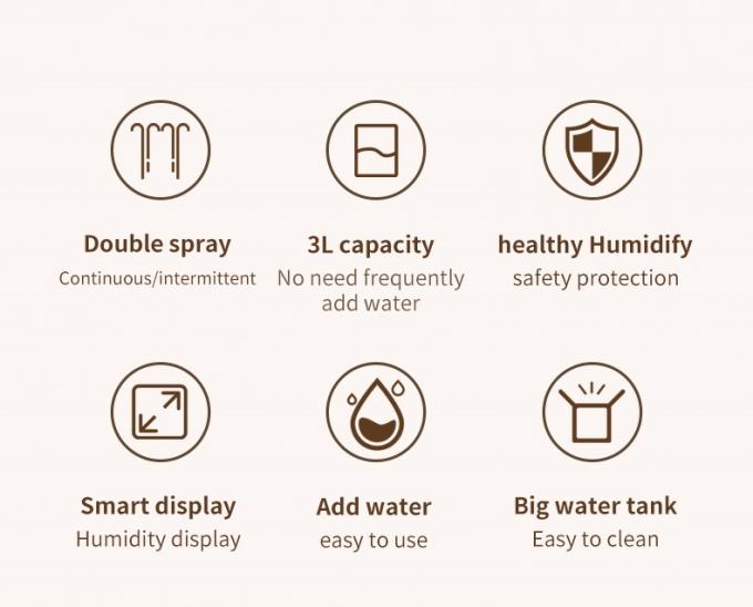 3L Kapasitas besar Double Spray Diffuser Kelembaban dingin Kabut Nebulisasi Humidifier Udara Dengan Layar Digital 1