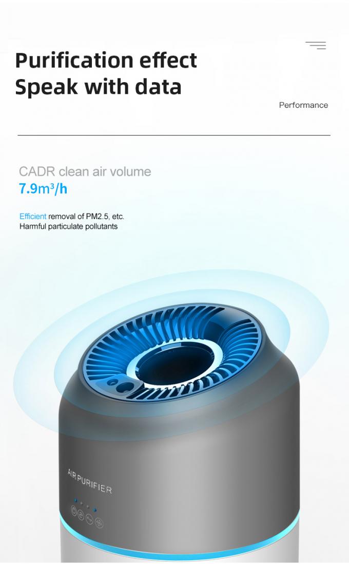 Homefish Hepa 13 Filter Anti Bakteri USB Rechargeable Portable Humidifier 9