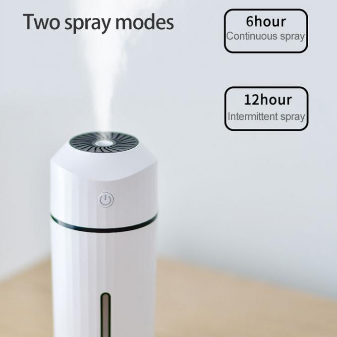 Grosir 320ML Mini Portable Air Humidifier Cool Mist Nebulizer Desain Seal Silikon USB Ultrasonik Air Humidifier 4