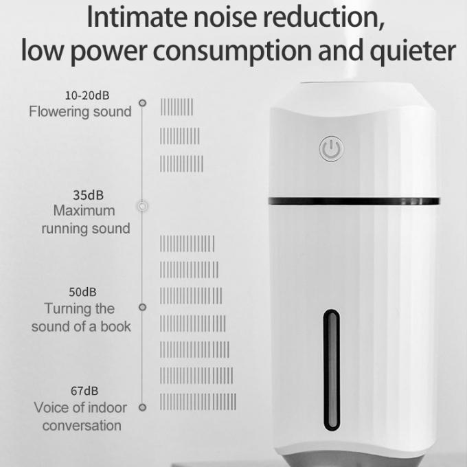 Grosir 320ML Mini Portable Air Humidifier Cool Mist Nebulizer Desain Seal Silikon USB Ultrasonik Air Humidifier 6