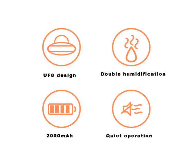 Wireless Rechargeable 400ml UFO Astronaut Humidifier USB 5V 1