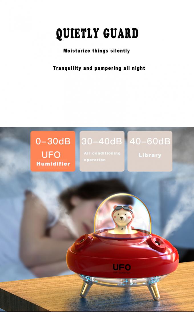 Wireless Rechargeable 400ml UFO Astronaut Humidifier USB 5V 6