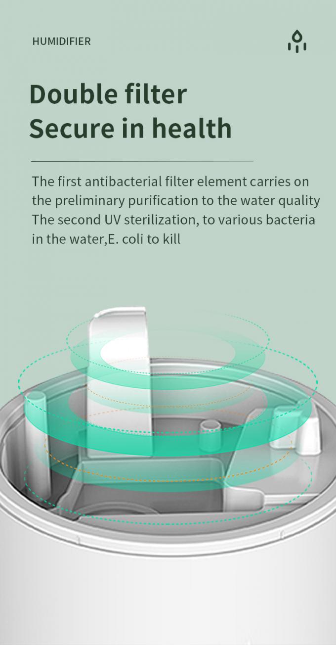 Homefish OEM Air Drop Portable 800ml Anti-Gravity Humidifier Jam Digital Ultrasonik Anti-Gravity Humidifier 6
