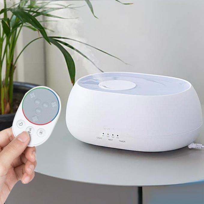 HOMEFISH Drop Shipping Electric Mini Humidifier Ultrasonik Aroma Humidifier Remote Controller 2