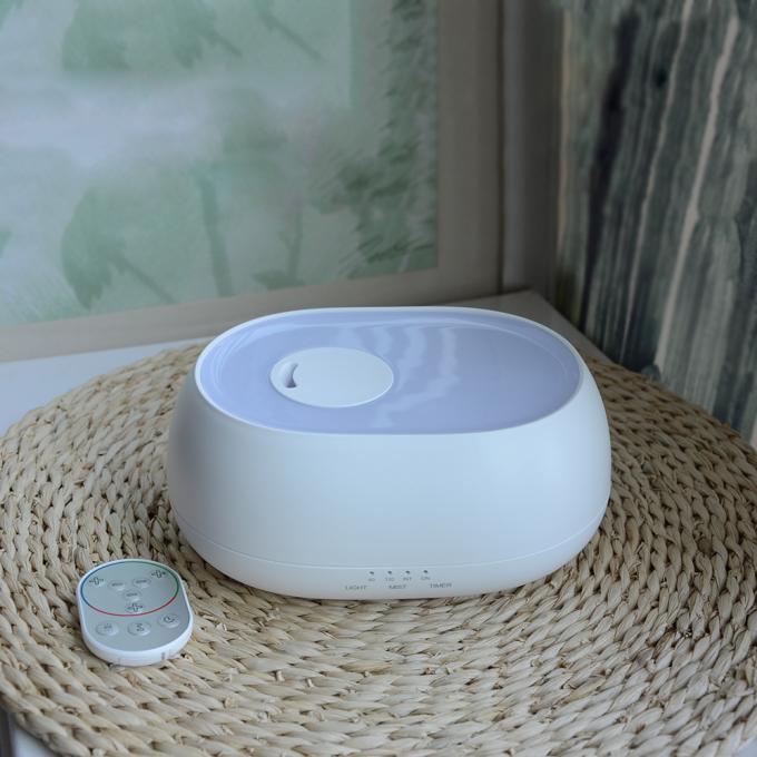 HOMEFISH Drop Shipping Electric Mini Humidifier Ultrasonik Aroma Humidifier Remote Controller 3