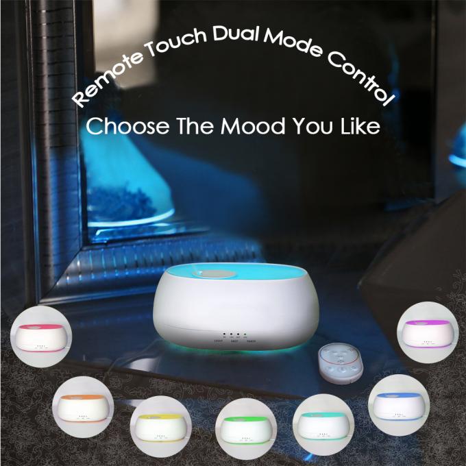 HOMEFISH Drop Shipping Electric Mini Humidifier Ultrasonik Aroma Humidifier Remote Controller 5