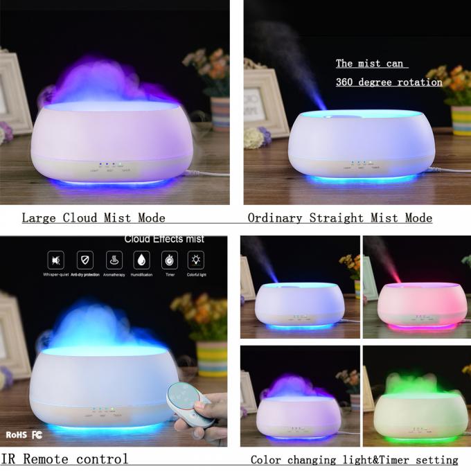 HOMEFISH Drop Shipping Electric Mini Humidifier Ultrasonik Aroma Humidifier Remote Controller 6