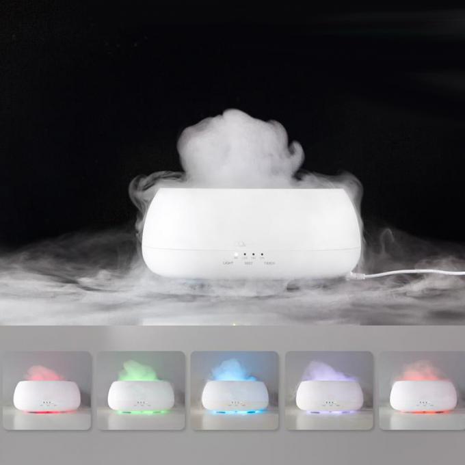 HOMEFISH Drop Shipping Electric Mini Humidifier Ultrasonik Aroma Humidifier Remote Controller 7