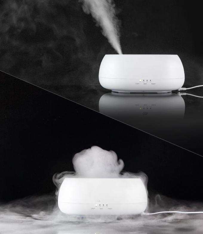 HOMEFISH Drop Shipping Electric Mini Humidifier Ultrasonik Aroma Humidifier Remote Controller 11