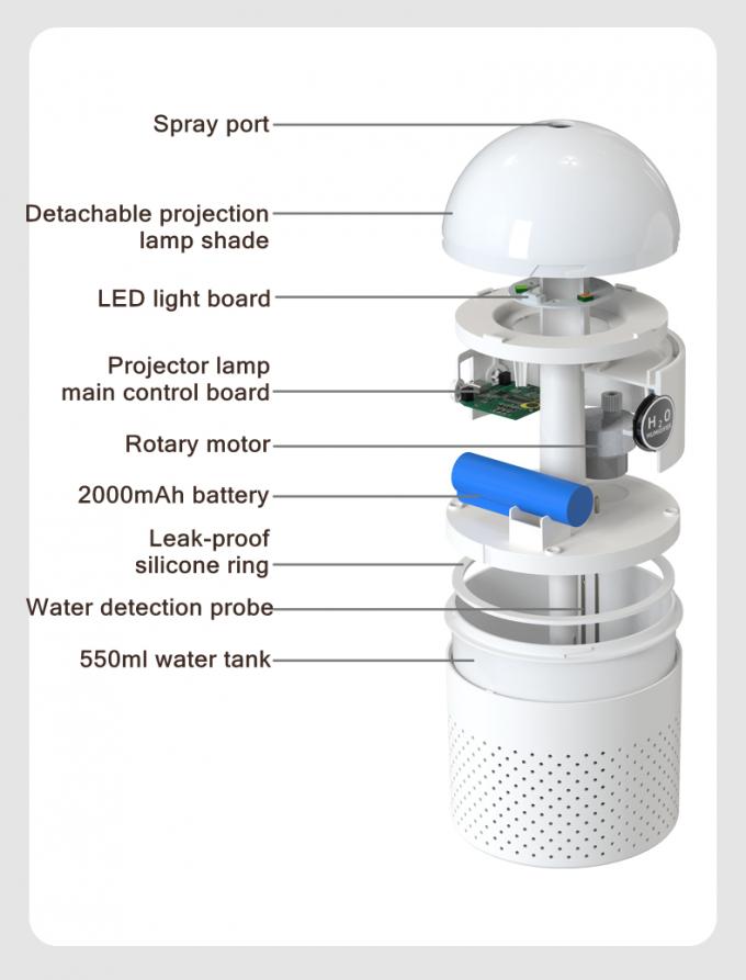 Galaxy Projection Light Air Humidifier 500ML Dua Mode Intelligent Rechargeable Wireless Ultrasonic Mist Maker Air Humidifier 1