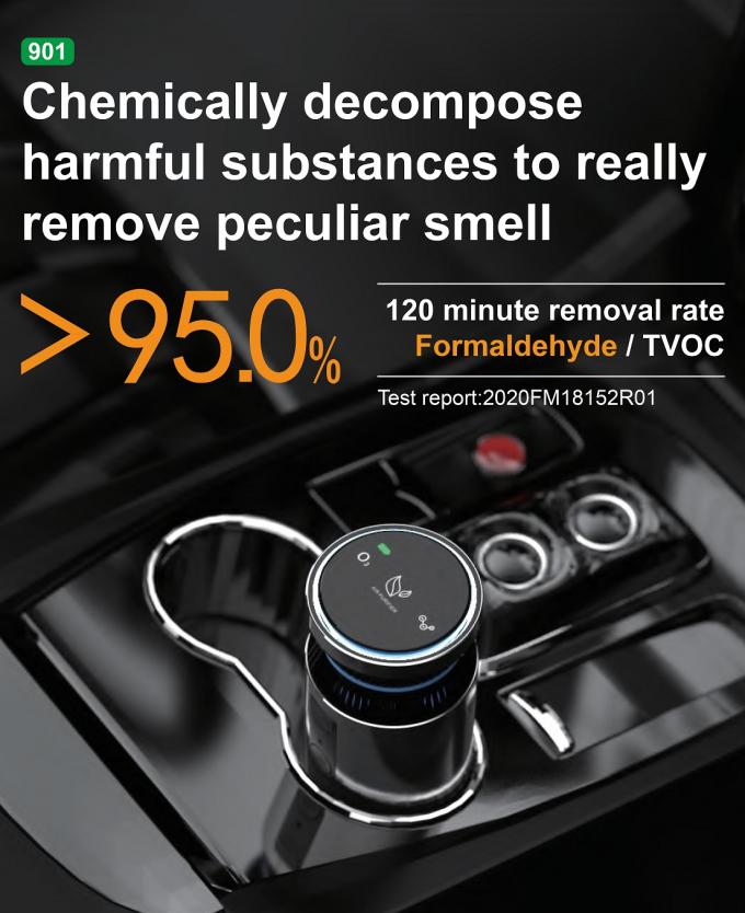 Pembersih Udara Mobil Alloy Aluminium Terintegrasi Kontrol Cerdas Ozon Generator Teknologi Anion Mini Portable Air Humidifier 2