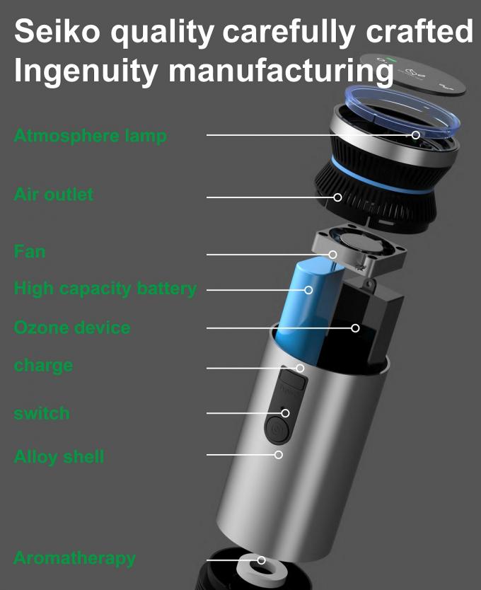 Pembersih Udara Mobil Alloy Aluminium Terintegrasi Kontrol Cerdas Ozon Generator Teknologi Anion Mini Portable Air Humidifier 8