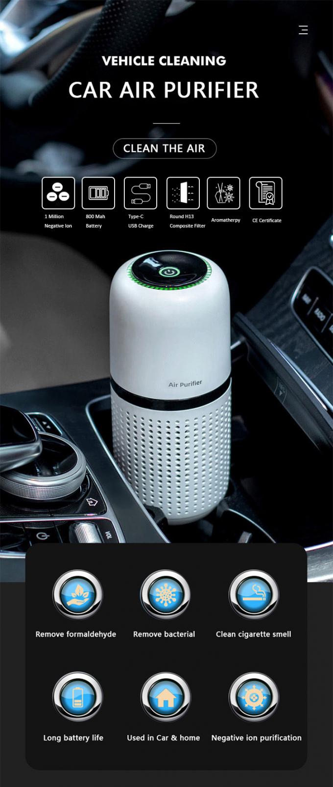 2023 Baru Datang Pembersih Udara Mobil Portabel Cerdas Mesin Aromaterapi Multiple Filtering Pembersih Udara Besi Negatif 1