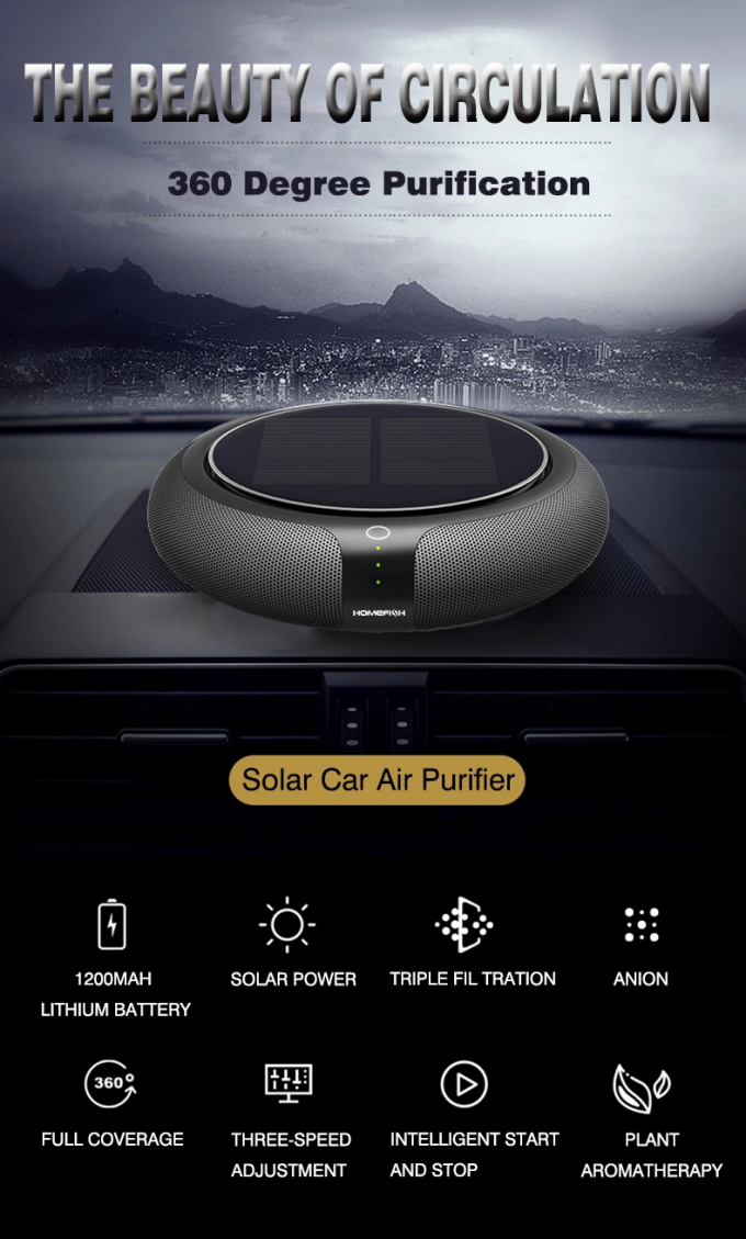 HOMEFISH OEM Mobil Air Purifier 2023 Ionizer HEPA Solar Mobil Air Purifier 1