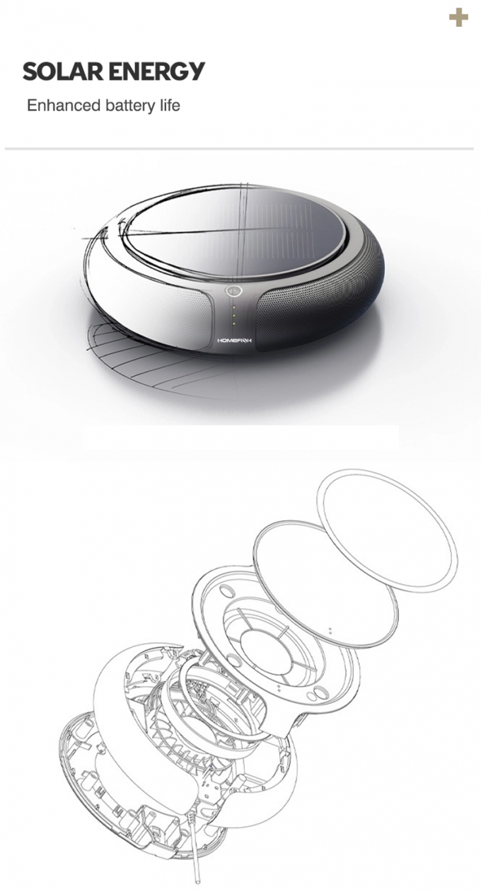 HOMEFISH OEM Mobil Air Purifier 2023 Ionizer HEPA Solar Mobil Air Purifier 6