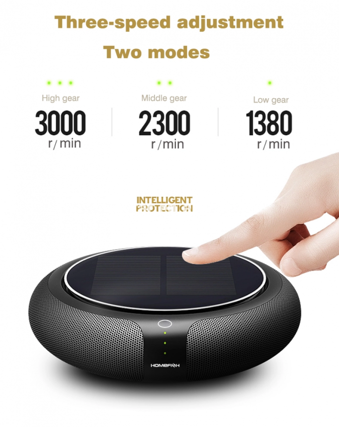 HOMEFISH OEM Mobil Air Purifier 2023 Ionizer HEPA Solar Mobil Air Purifier 8