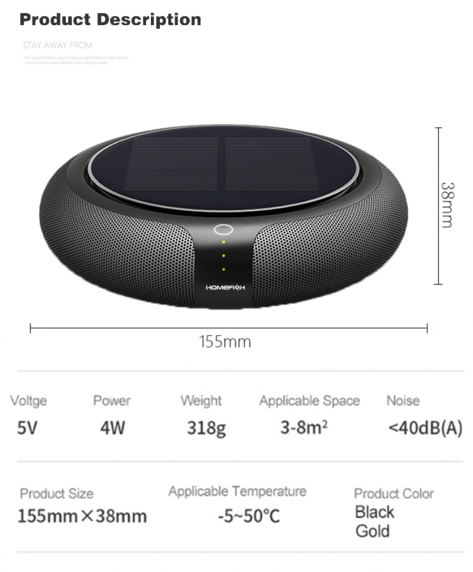 HOMEFISH OEM Mobil Air Purifier 2023 Ionizer HEPA Solar Mobil Air Purifier 14