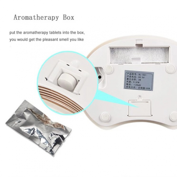 HOMEFISH USB Powered Smart Car Air Purifier 181x130x36mm 5