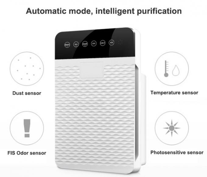 HOMEFISH Pembersih Udara Ion Negatif UV Dengan Filter HEPA 50HZ 1