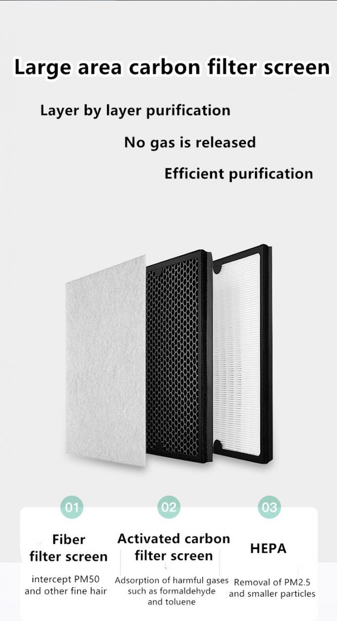 Homefish H11 HEPA Auto Air Purifier Aroma Diffuser 25*10*13cm 7