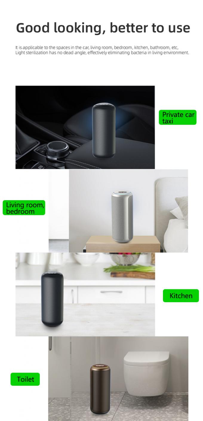Homefish H11 HEPA Auto Air Purifier Aroma Diffuser 25*10*13cm 12
