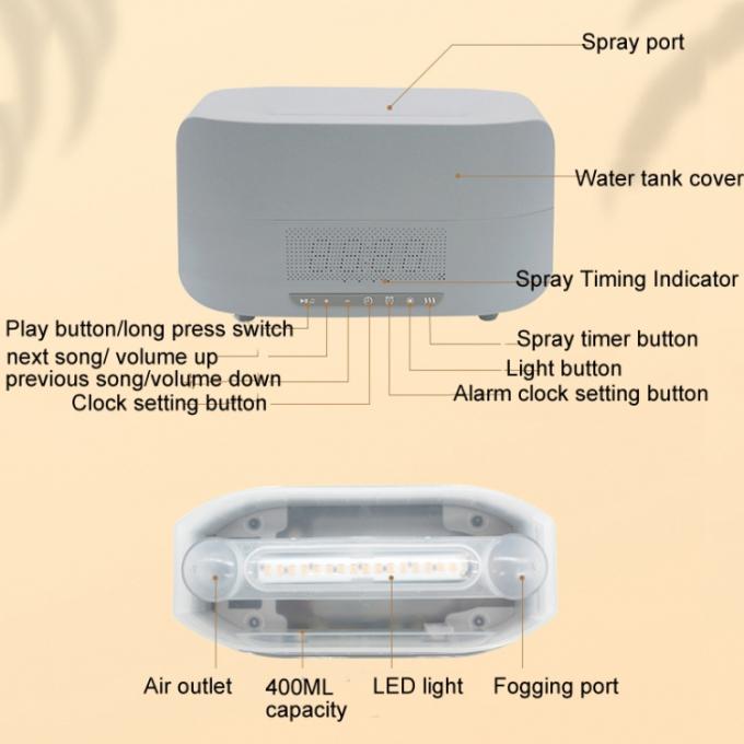 HOMEFISH DC 24V Night Light Flame Effect Humidifier Dengan Bluetooth 7