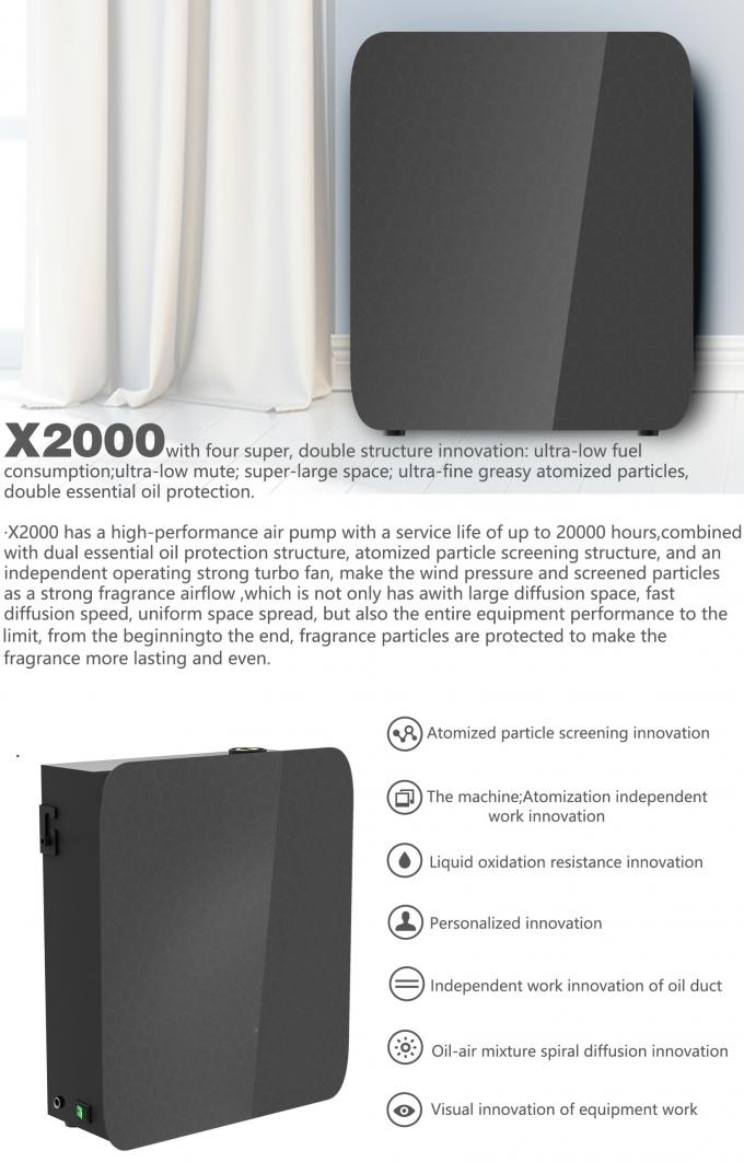 Homefish X2000 HVAC Aroma Diffuser 2 Fluid Rumah Aroma Diffuser 2000m2 3