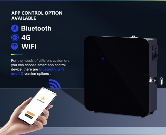 Homefish X2000 HVAC Aroma Diffuser 2 Fluid Rumah Aroma Diffuser 2000m2 4