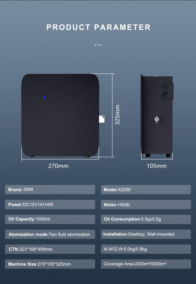 Homefish X2000 HVAC Aroma Diffuser 2 Fluid Rumah Aroma Diffuser 2000m2 6