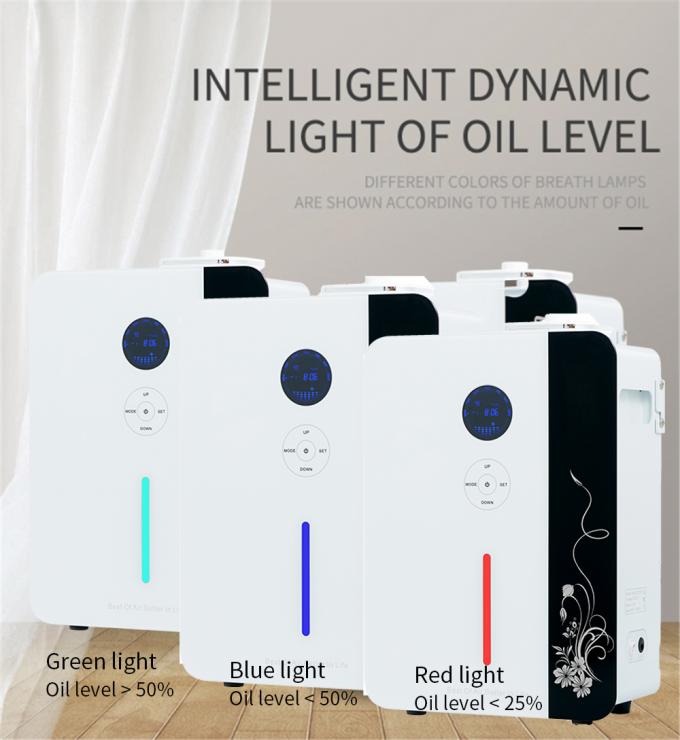 Smart Powerful HVAC System Aroma Diffuser 8000CBM Ruang Besar Tingkat Minyak Tampilan WIFI App Metal Diffuser Aroma Air Machine 1