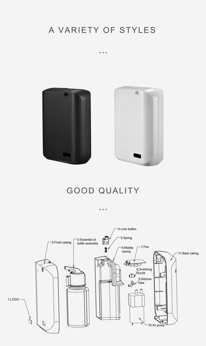 Homefish Plug In Hvac Aroma Diffuser 150Ml Aplikasi Bluetooth Pelembap Aroma Cerdas 5