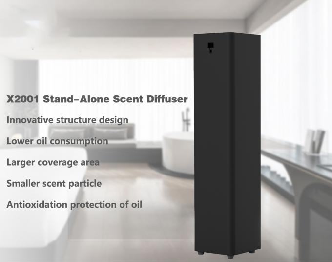 Desain Mewah Gaya Modern Mesin Diffuser Aroma Berkualitas Tinggi Profesional Standalone Diffuser Bau Minyak Esensial 0