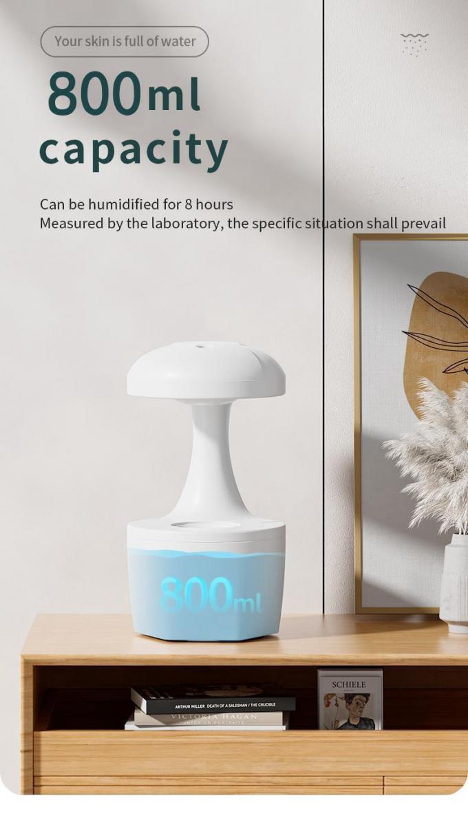 HOMEFISH Anti-Gravity Cool Mist Humidifier Mesin Humidifikasi Kamar Kecil Back Flow Putih 800ml Kapasitas 9