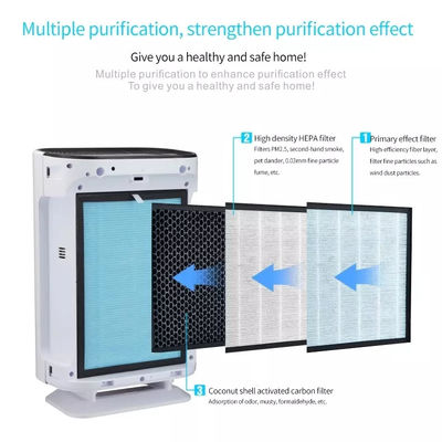 Homefish Efisiensi Tinggi Hepa UV Air Purifier 99% OEM ODM