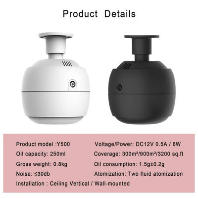 HOMEFISH Ceiling Parfume Scent Diffuser Machine Area Coverage 2600sq.Ft